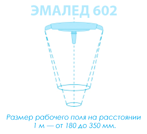Светильник операционный передвижной «ЭМАЛЕД 602 АП» с аварийным питанием - Размер рабочего поля на расстоянии 1 м — от 180 до 350 мм.
