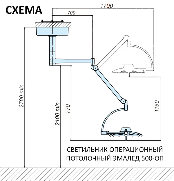 Светильник операционный потолочный ЭМАЛЕД 500-ОП - Схема Светильник операционный потолочный ЭМАЛЕД 500-ОП - Схема