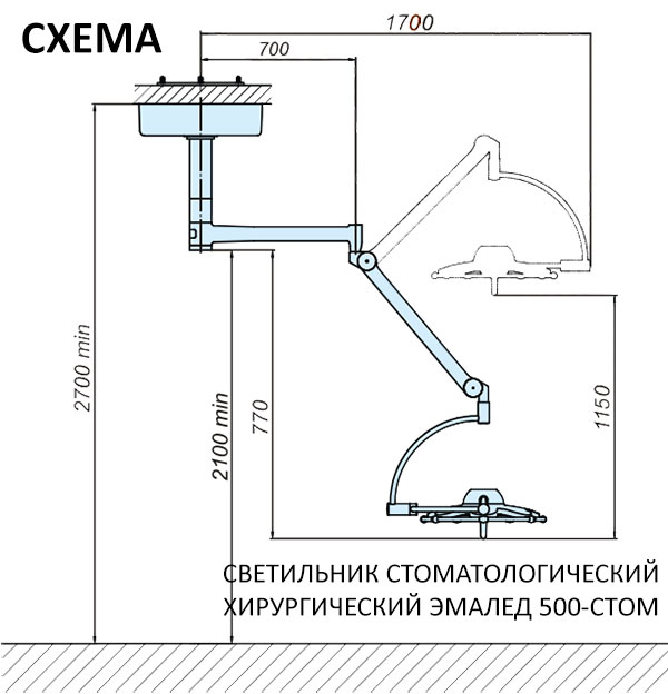 Светильник стоматологический хирургический ЭМАЛЕД 500-СТОМ - Схема