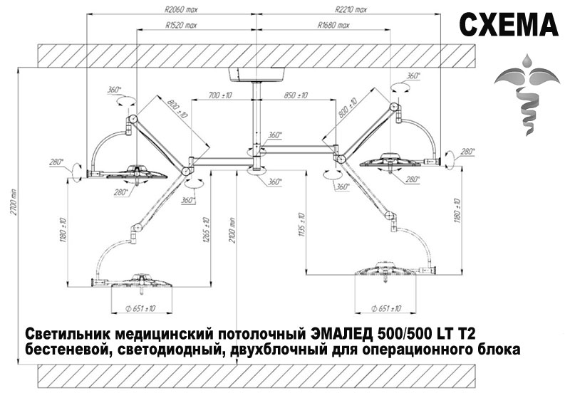 Светильник медицинский потолочный ЭМАЛЕД 500/500 LT T2 бестеневой, светодиодный, двухблочный для операционного блока - Схема